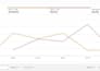 amazon fba virtual assistant, amazon ppc expert, listing optimization VA